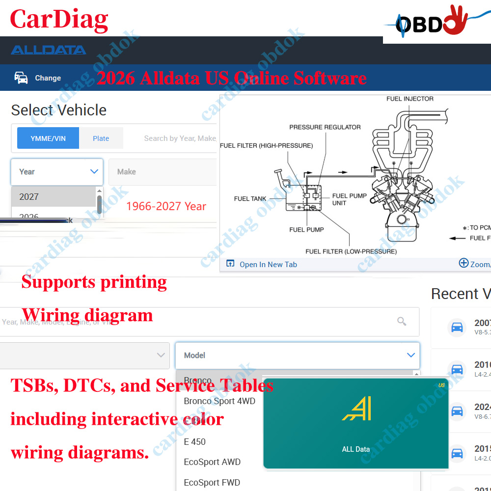 Workshop Tools Online - Logiciel en ligne Alldata US 2026