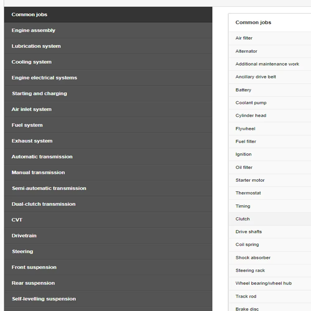 Compte en ligne ALL-DATA 2027  - Workshop Tools Online avis et prix
