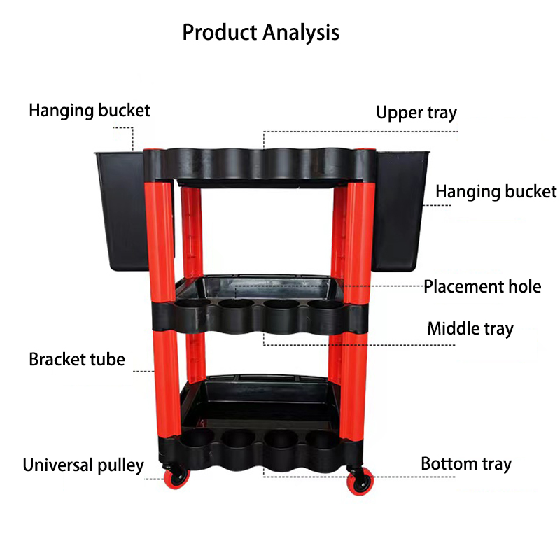 Rangement d'outils de lavage d - Tools In Mechanic Workshop avis et prix