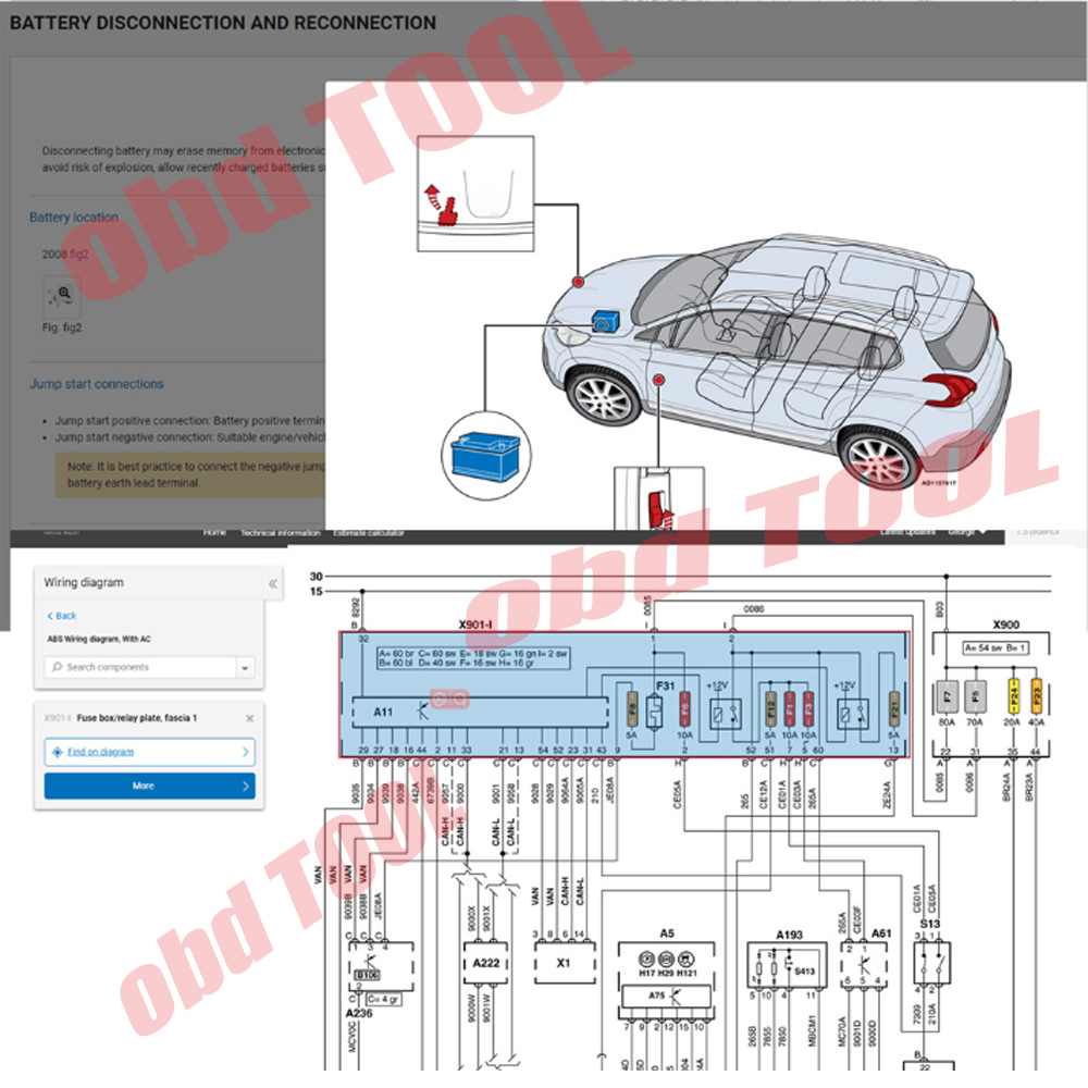 ALLDATA EU 2027 - Compte en li - Workshop Tools Online avis et prix