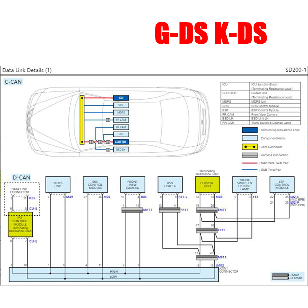 2026 Alldata US EU Compte de c - Workshop Tools Online avis et prix